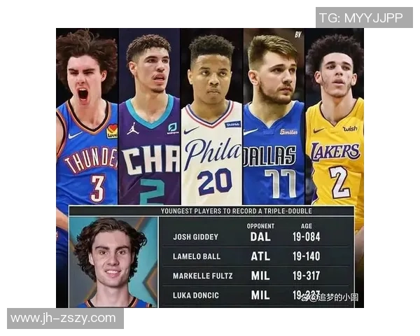 约什吉迪：年轻天才如何在NBA赛场上崭露头角与引领未来